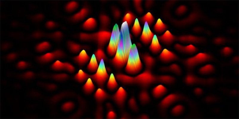 Colour pattern visualisation for quantum computing