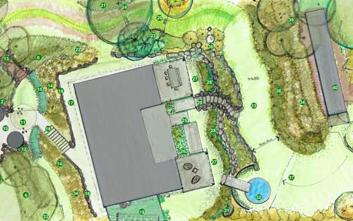 Part of a plan for an ecologically designed garden